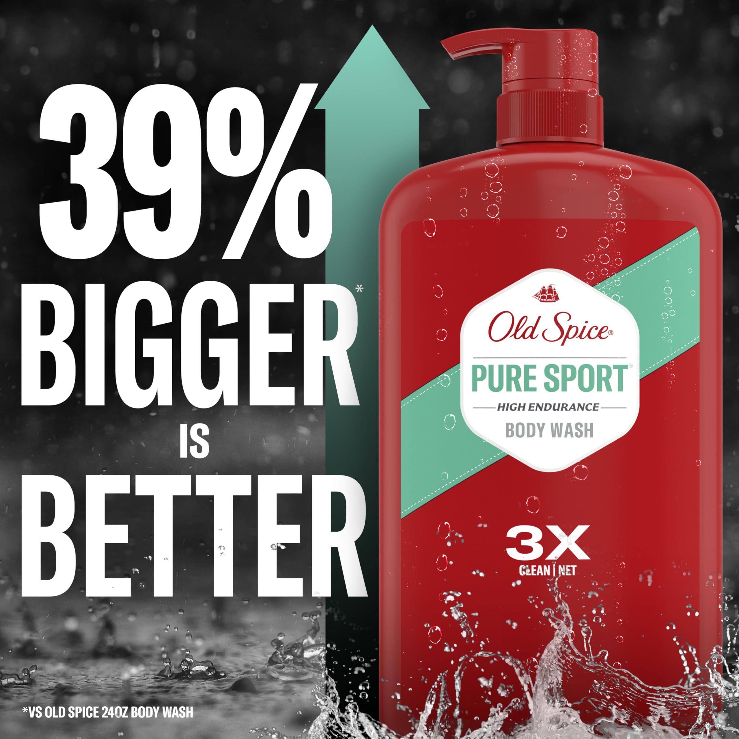 Old Spice Refreshing Body Wash for Men, High Endurance, 3X Defense, 24/7 Shower Fresh with Long Lasting Scent, Pure Sport Scent, 33.4 oz (Pack of 4) - Image 4
